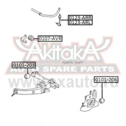 ������ ������������� 0107-AVR* ASVA (������) ASVA 0107AVR 0107AVR ����