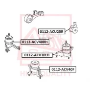 ������� ��������� 0112-ACV40RH* ASVA (������) ASVA 0112ACV40RH 0112ACV40RH ����