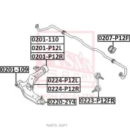 ������ ������������� 0207-P12F* ASVA (������) ASVA 0207P12F 0207P12F ����