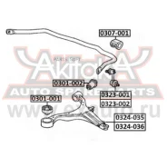 ������ ������������� 0307-001* ASVA (������) ASVA 0307001 0307001 ����