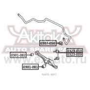 ������ ������������� 0307-050* ASVA (������) ASVA 0307050 0307050 ����