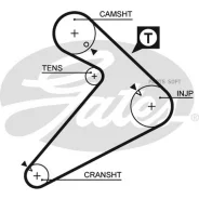 ������ ��� Gates 5222 163�1 5222 ����