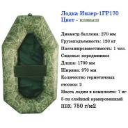 ����� 1 ��. 2025 ���, ����� 1,7��., ��������� ��� ��������� ����