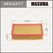 ������ ��������� BMW MFAE477 ����
