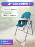 �������� ��� ��������� luxmom Q1 ����