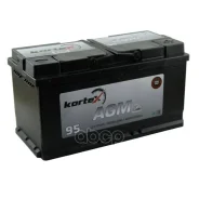 Kortex