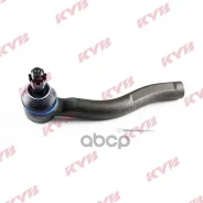 ���������� ������� ���� | ���� | Toyota Yaris(VITZ)ECHO [1999-2005], FUN Cargo, Platz [1999-2005], Platz [1999-2005], ECHO [2000-2002], VIOS [2002-....