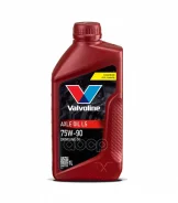 Valvoline Axle Oil