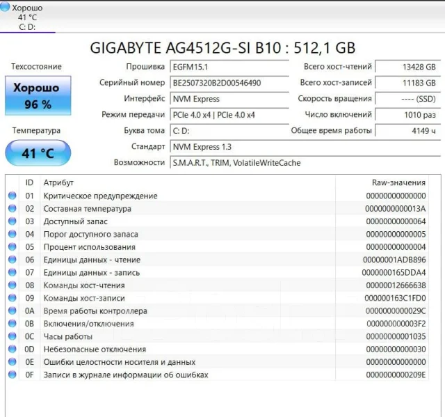 Gigabyte. 15.6", 4,5����, ��� 16 ��, ���� 512���, WiFi: 1, Bluetooth: 1, ����������� �� 2��. ����