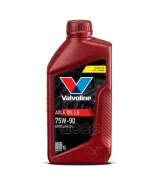 Valvoline Axle Oil