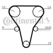 ������ ��� Contitech CT1047 CT1047 ����