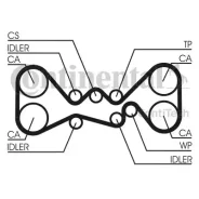 ������ ��� Contitech CT1058 CT1058 ����