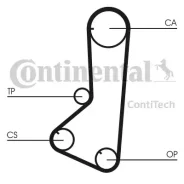 ������ ��� Contitech CT839 CT839 ����