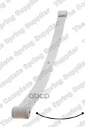 ������� Iveco Daily Panel VAN 05- Lesjofors ���. 5840700 5840700 ����