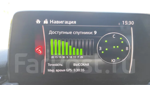 ����������� Mazda ����