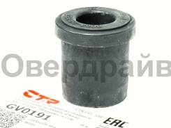 ������ ������� CTR GV0191 CVKK75 GV0191 ����