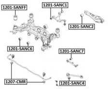 ����������� ������ ���� 1201SANC7 ASVA ASVA 1201SANC7 1201SANC7 ����