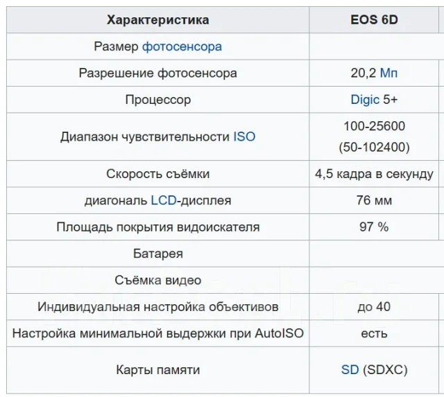 Canon EOS 6D Body. 20 � ����� ��, ���: ��� ���� ����