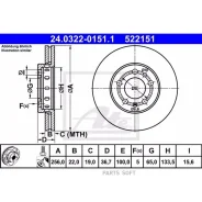 ���� ��������� ATE 24.0322-0151.1 ATE 24032201511 24032201511 ����