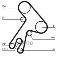 ������ ��� Toyota 1.8-2.0D/TD 2C/2C-T Z=177*25.4 87 CT583 CT583 ����