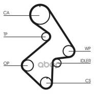 ������ ��� Toyota 1.8-2.0 16V 4S-FE Z=163*27 92 Continental ���. CT998 CT998 ����