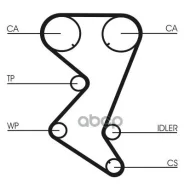 ������ ��� CT1138 CT1138 ����