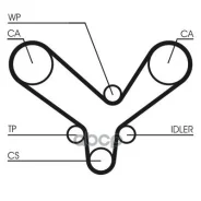 ������ ��� Contitech CT726 CT726 ����