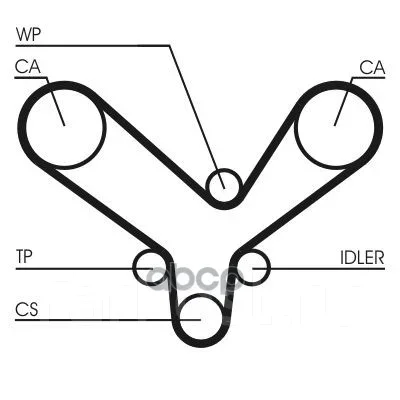������ ��� contitech Continental ���. CT726 CT726 ����