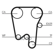 ������ ��� contitech Continental ���. CT737 CT737 ����