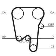 ������ ��� Contitech Continental ���. ct902 CT902 ����