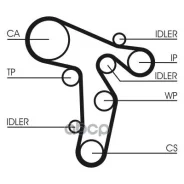 �������� ��� Audi. Seat. Skoda. VW 1.6TDi-2.0TDi 16V 05 CT1139K2 CT1139K2 ����