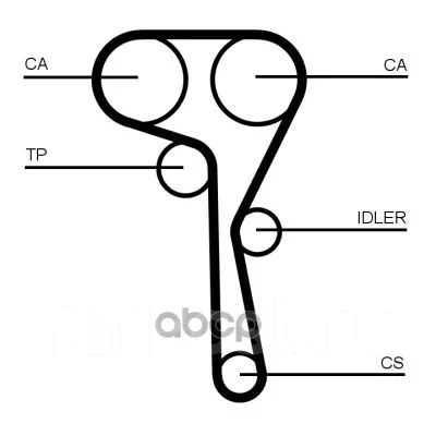 ������ ��� Continental ���. CT1167 CT1167 ����