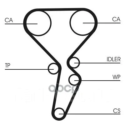 ������ ��� Continental ���. CT1179 CT1179 ����