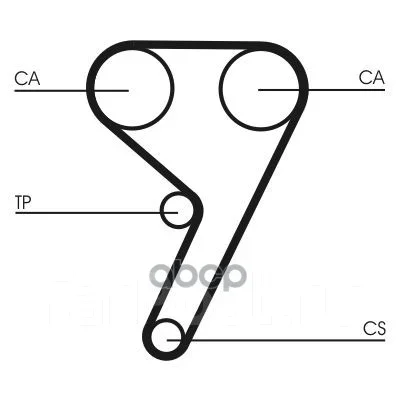 ������ ��� Continental ���. CT881 CT881 ����