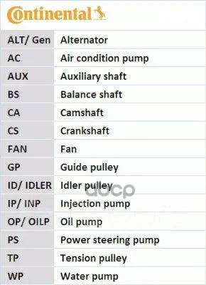 �������� ����� ��� CT909K2 CT909K2 ����
