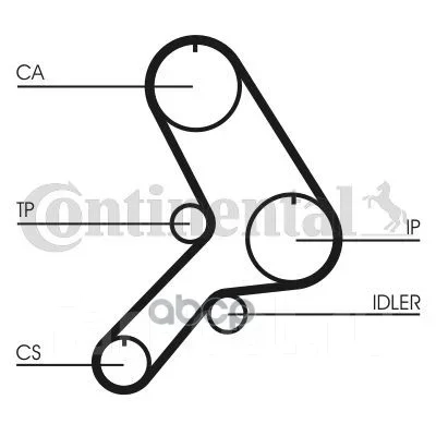 ������ ��� Continental ���. CT619 CT619 ����