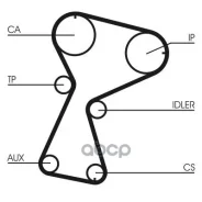 ������ ��� CT1026 CT1026 ����