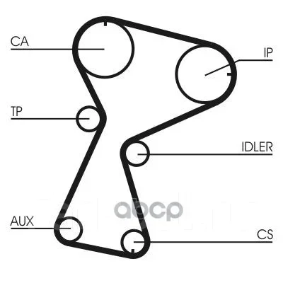 ������ ��� Contitech Continental ���. ct1026 CT1026 ����