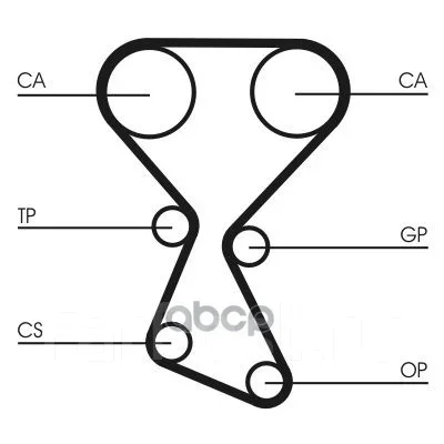 ������ ��� Continental ���. CT1027 CT1027 ����