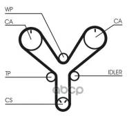 ������ ��� Continental ���. CT1147 CT1147 ����