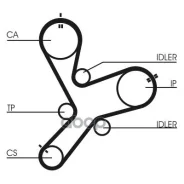 ������ ��� Continental ���. CT1152 CT1152 ����