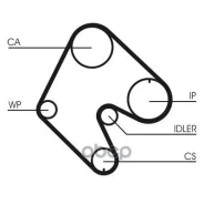 ������ ��� [146 ���.24mm] Continental ���. CT540 CT540 ����