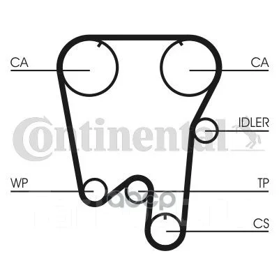 ������ ��� contitech Continental ���. CT759 CT759 ����