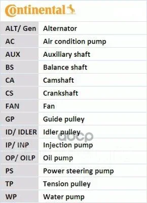 ������ ��� CT908 Continental ���. CT908 CT908 ����