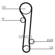 �������� ��� Hyundai 2.0 Z=113 97- CT937K1 CT937K1 ����