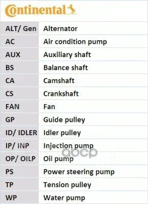 ������ ��� Continental CT998 CT998 ����