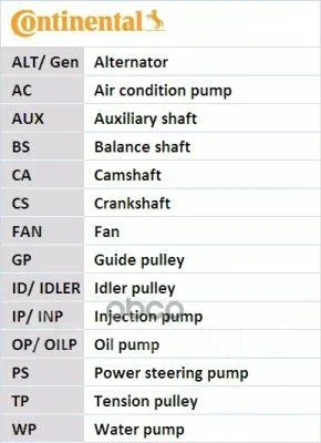 ������ ��� Continental ���. CT769 CT769 ����