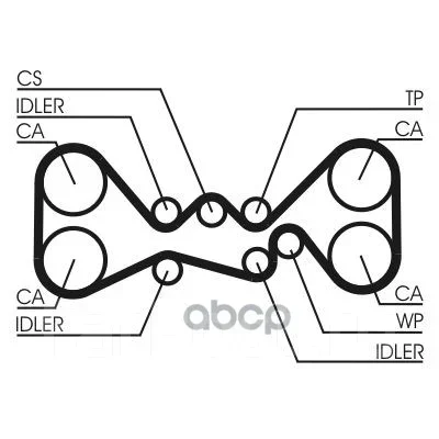 ������ ��� Continental ���. CT1058 CT1058 ����