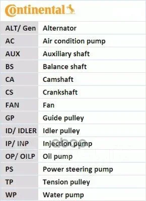 ������ ��� Continental ���. CT1058 CT1058 ����
