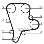 ������ ��� Continental ���. CT1122 CT1122 ����